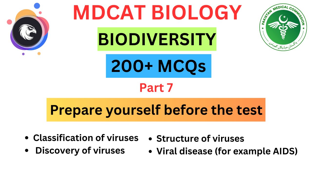 200+ MCQs on Biodiversity Part 7| MDCAT 2024|