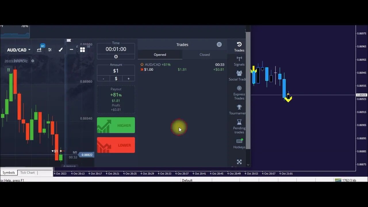 BinaryMartini , Best Martingale Binary options trading indicator and strategy