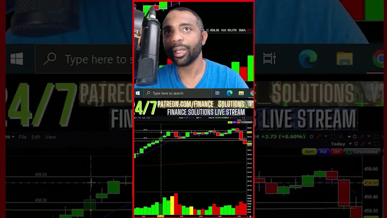 [LIVE] PRICE ACTION THEORY & PSYCHOLOGY FINANCE SOLUTIONS-YT #shorts