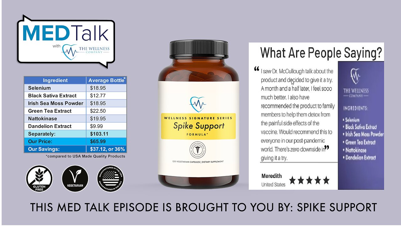 💥💥💥Med Talk Episode 11 - Spike Protein with Dr Jen VanDeWater 💥💥💥