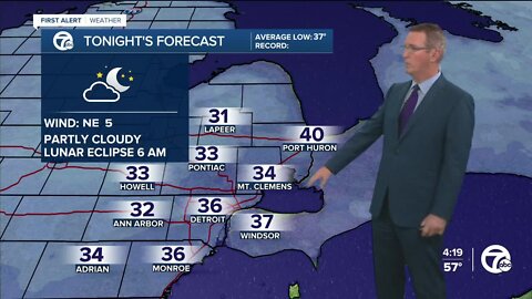 Heading to the 30s overnight