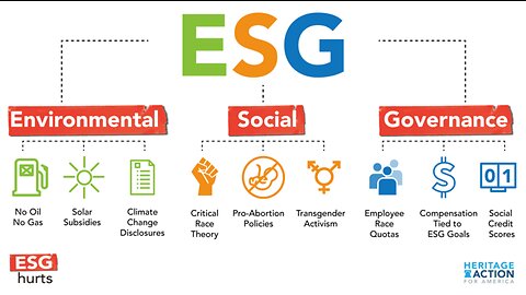 ESG EXPOSED - A $66 Trillion Dollar Weapon Used To Control Corporate America 6-21-23 Valuetainment