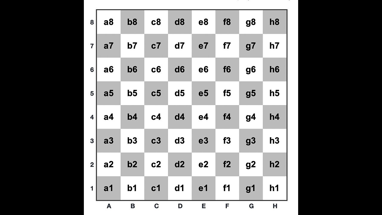 SPOT ON CHESS PUZZLES: Wednesday 03/08/2023