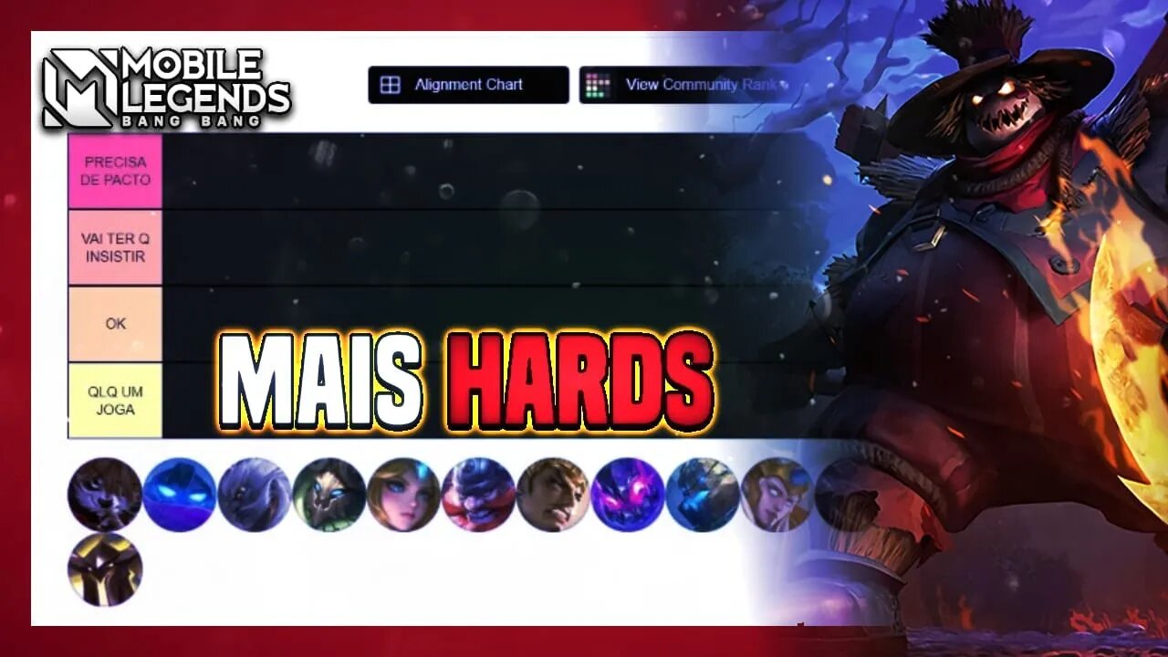 TIER LIST DOS TANKS MAIS DIFICEIS DE JOGAR | Mobile Legends