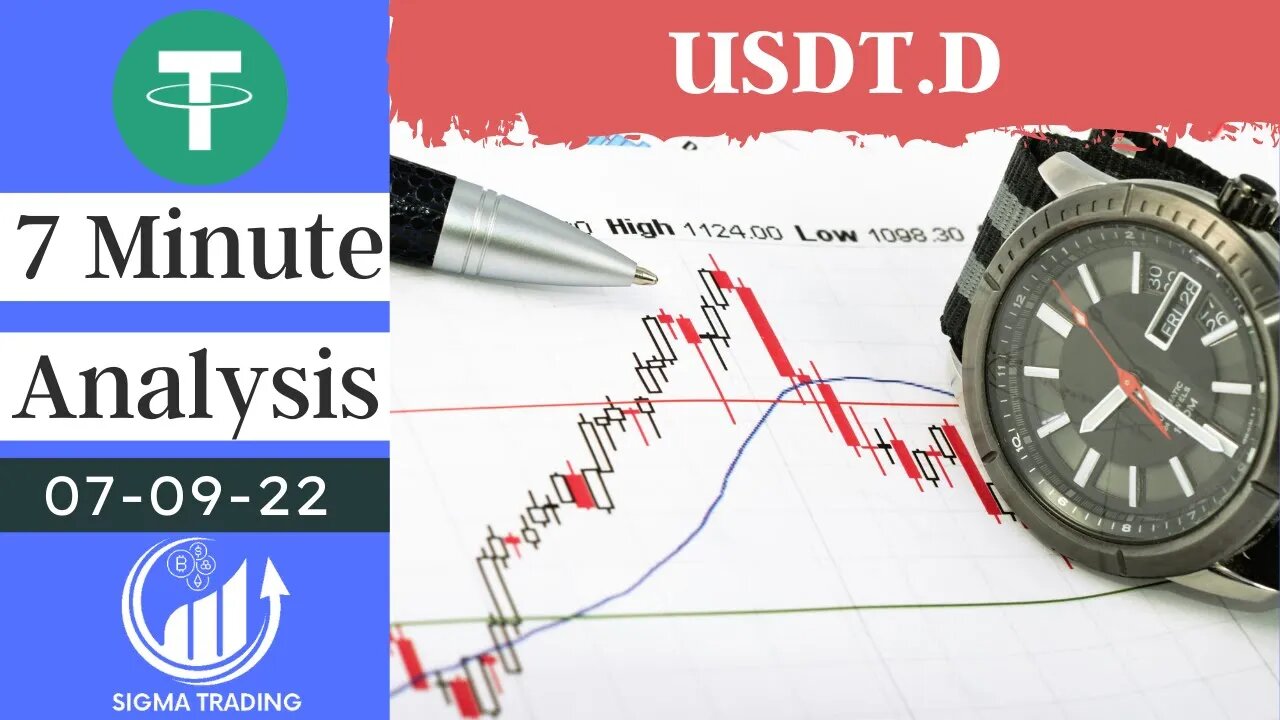 نظرة سريعة على العملة وأخر الأحداث | 2022-09-07 (USDT) 👀