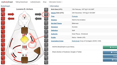 How I personally make Money with Human Design