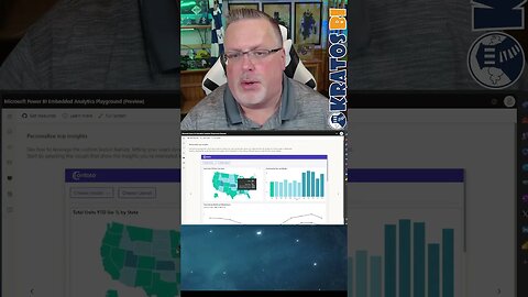 Power BI Embedded - Top Insights #microsoftfabric