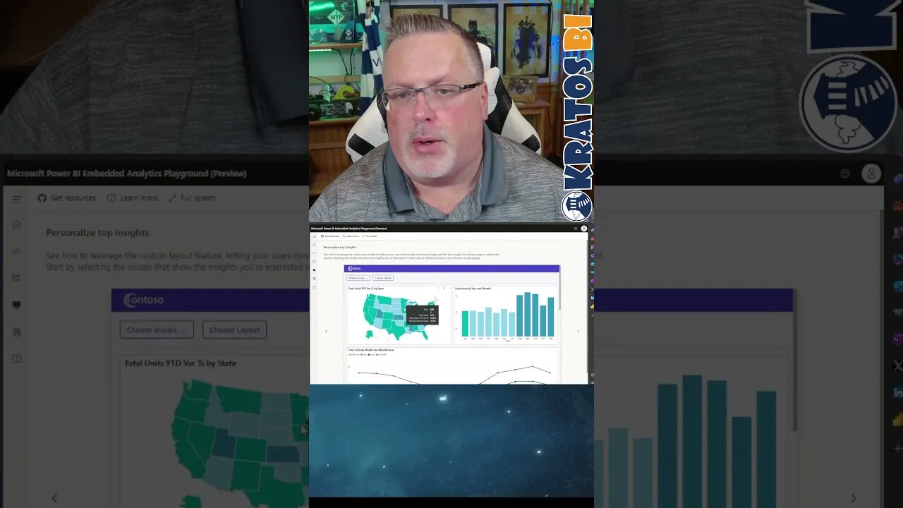 Power BI Embedded - Top Insights #microsoftfabric