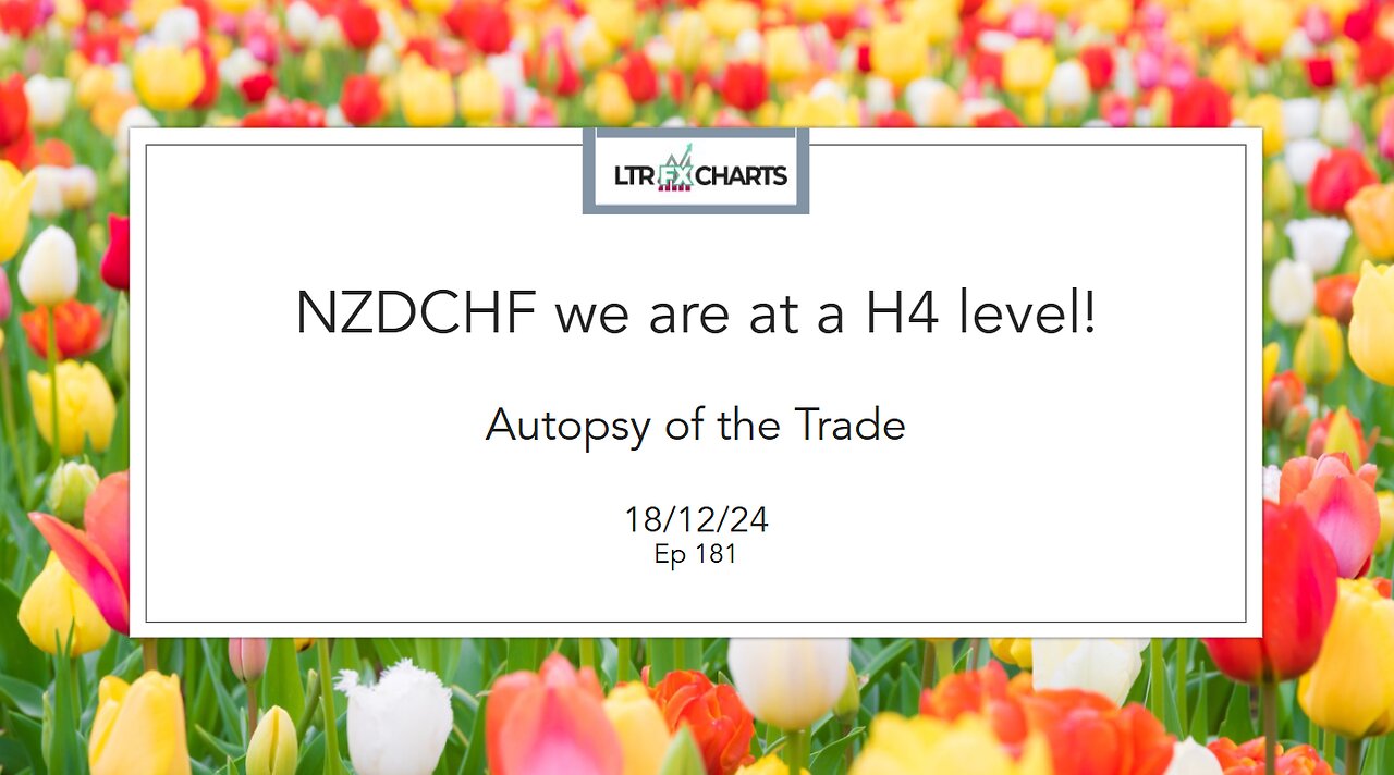 Ep 181 NZDCHF at a H4 level Conclusion