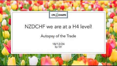 Ep 181 NZDCHF at a H4 level Conclusion