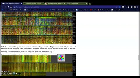 CERN and the Schumann, SDO is back up 06-28-22