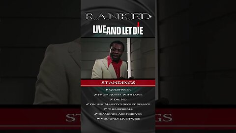 The brilliance of Yaphet Kotto in Live And Let Die