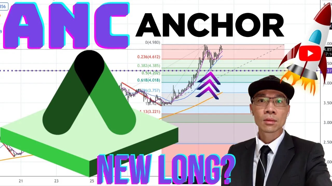 Anchor Protocol ($ANC) - Bullish on Terra Luna? Check Out *THIS* Long Technical Setup! 🚀🚀