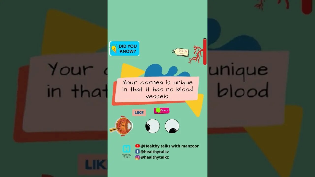 Fact about Cornea #shorts #youtubeshorts
