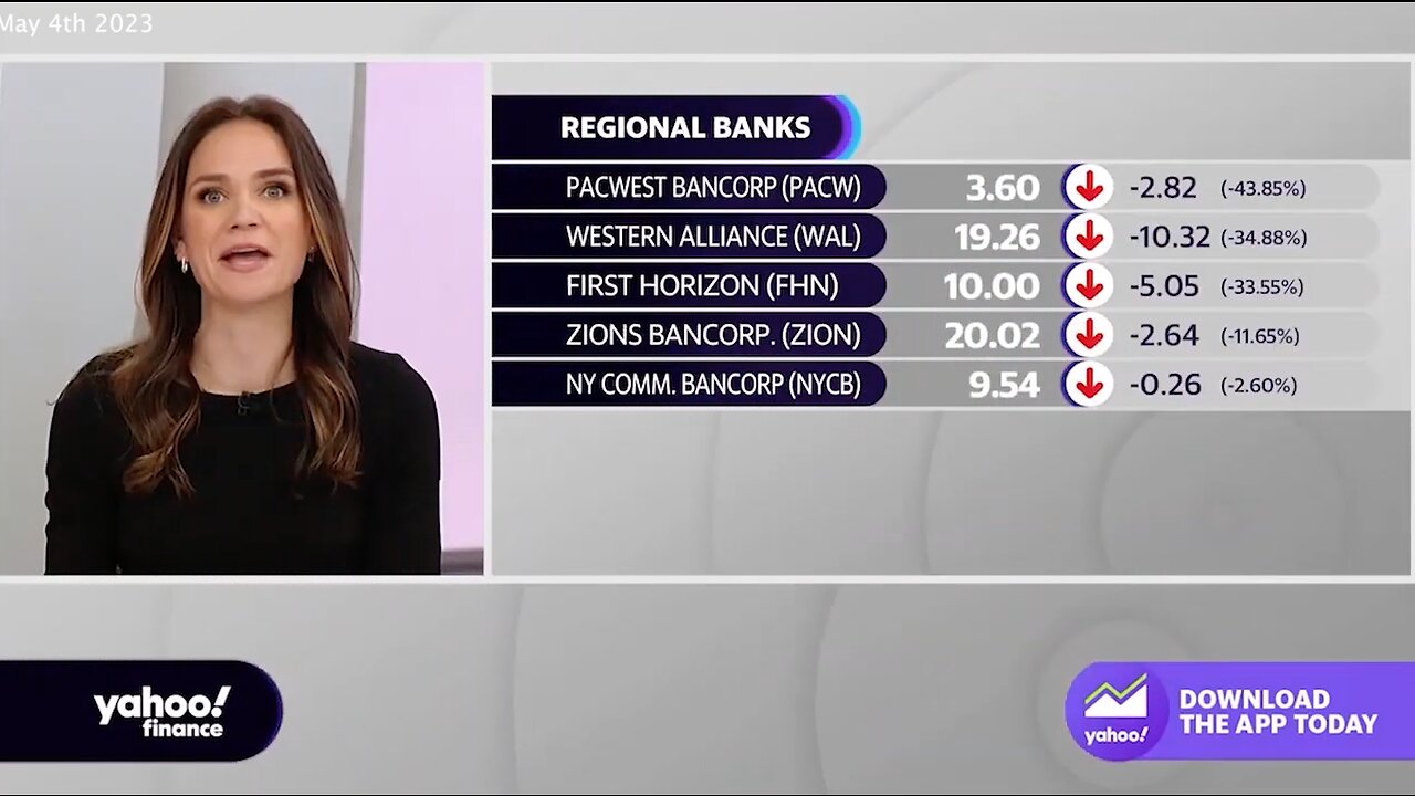 Banking Collapse | "PACWest Is Exploring STRATEGIC Options, Looking At a Loss"