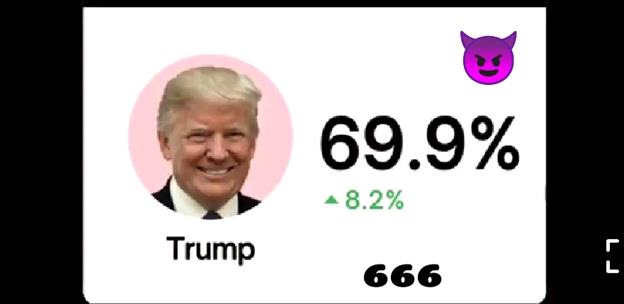 "THE PROPHECY HAS BEEN FULFILLED!" ELON'S CRYPTIC TWEET ABOUT TRUMP BEING THE ANTICHRIST PRESIDENT 😈