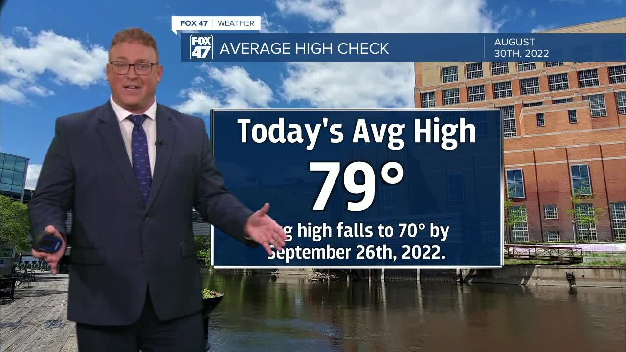 Tuesday forecast: Quiet weather until the holiday weekend