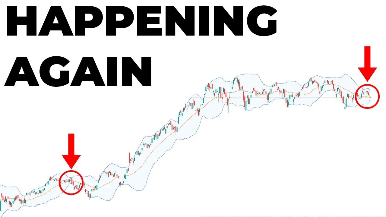 Stock Market Volatility Is COMING SOON