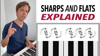 Sharp and Flat Note Names Explained