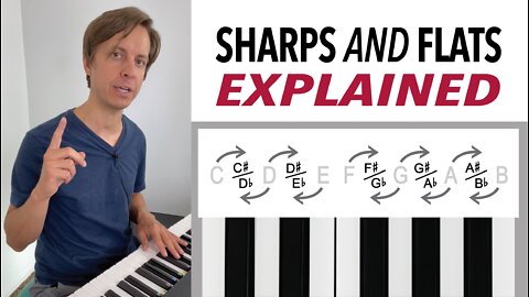 Sharp and Flat Note Names Explained