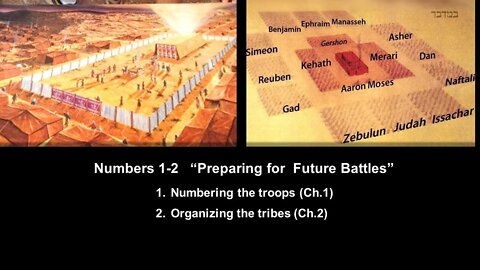 Numbers 1-2 “Preparing for Future Battles” - Calvary Chapel Fergus Falls