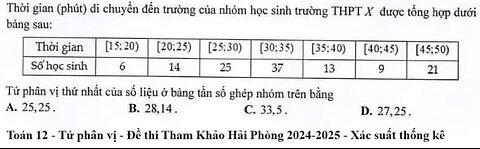 Toán 12: Tứ phân vị: Toán tham khảo HSG Hải Phòng 2024-2025: Thời gian (phút) di chuyển đến trường