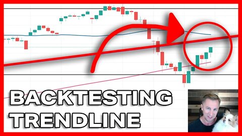 S&P 500 Technical Analysis | This Powerful Trendline Will Be Retested | SP500 Daily Update