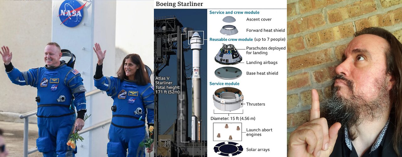 US Astronauts Stuck In Space As Their Spacecraft Boeing Starliner Has Many Technical Errors