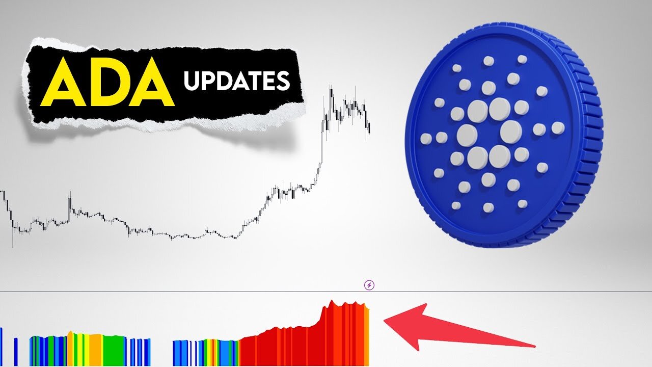 Cardano Price Prediction. Crucial levels for ADA