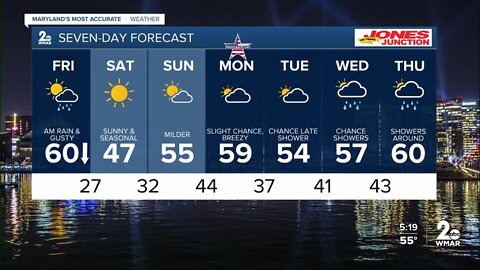 WMAR-2 News Ally Blake Thursday weather