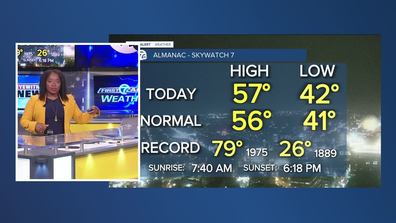 7 First Alert Forecast 11 pm, Update, Sunday October, 24
