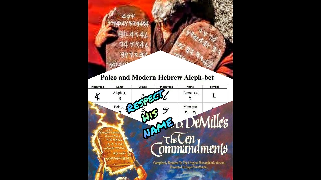 Put Some Respect On The Most Highs Name