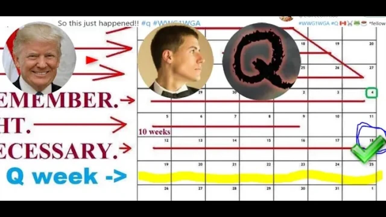 12th Week. Q Week , an escalation to lead to " Transition to Greatness "