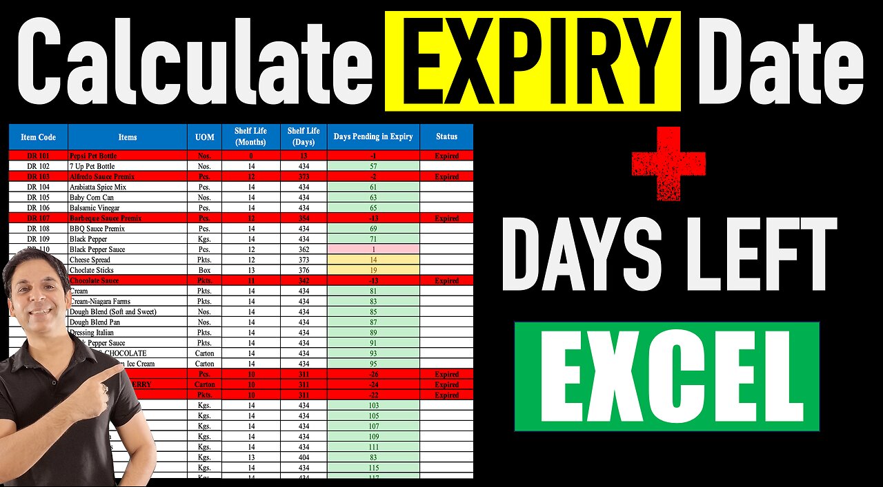 How to Calculate Expiry Date and Days Left in Excel / Office Monk