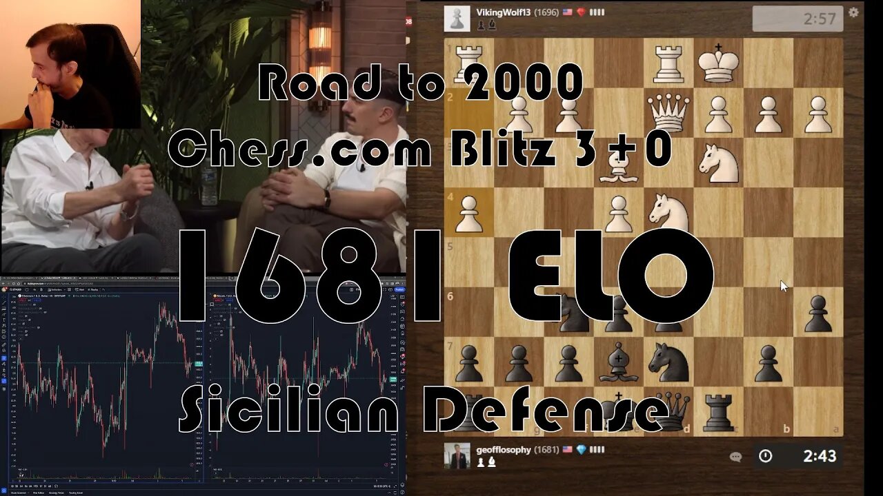 Road to 2000 #130 - 1681 ELO - Chess.com Blitz 3+0 - Sicilian Defense