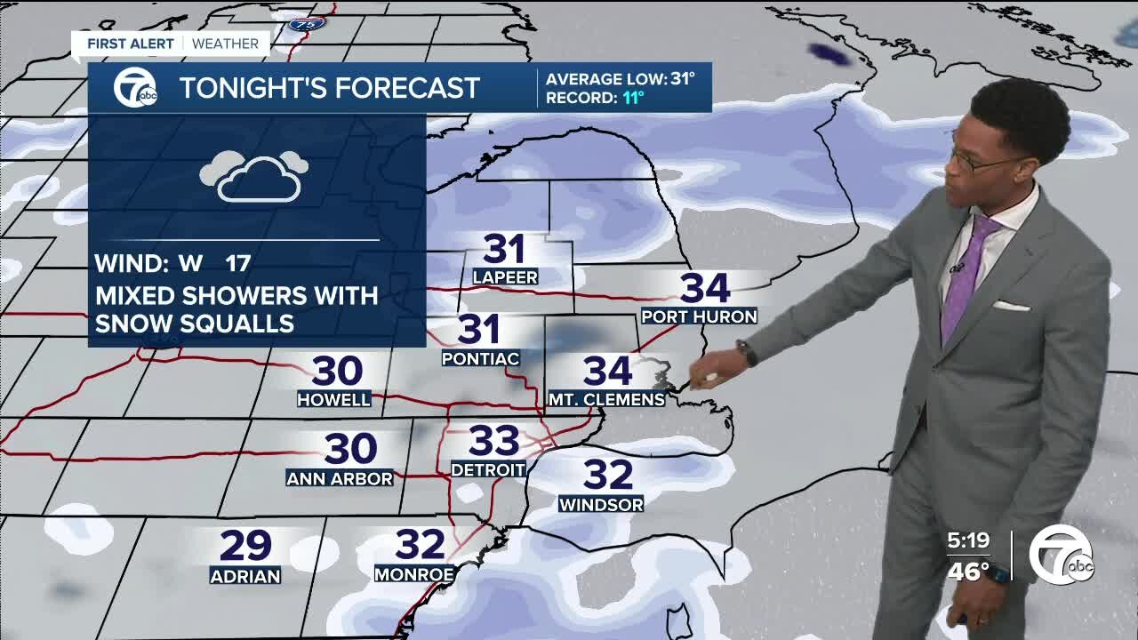 A wintry weekend ahead