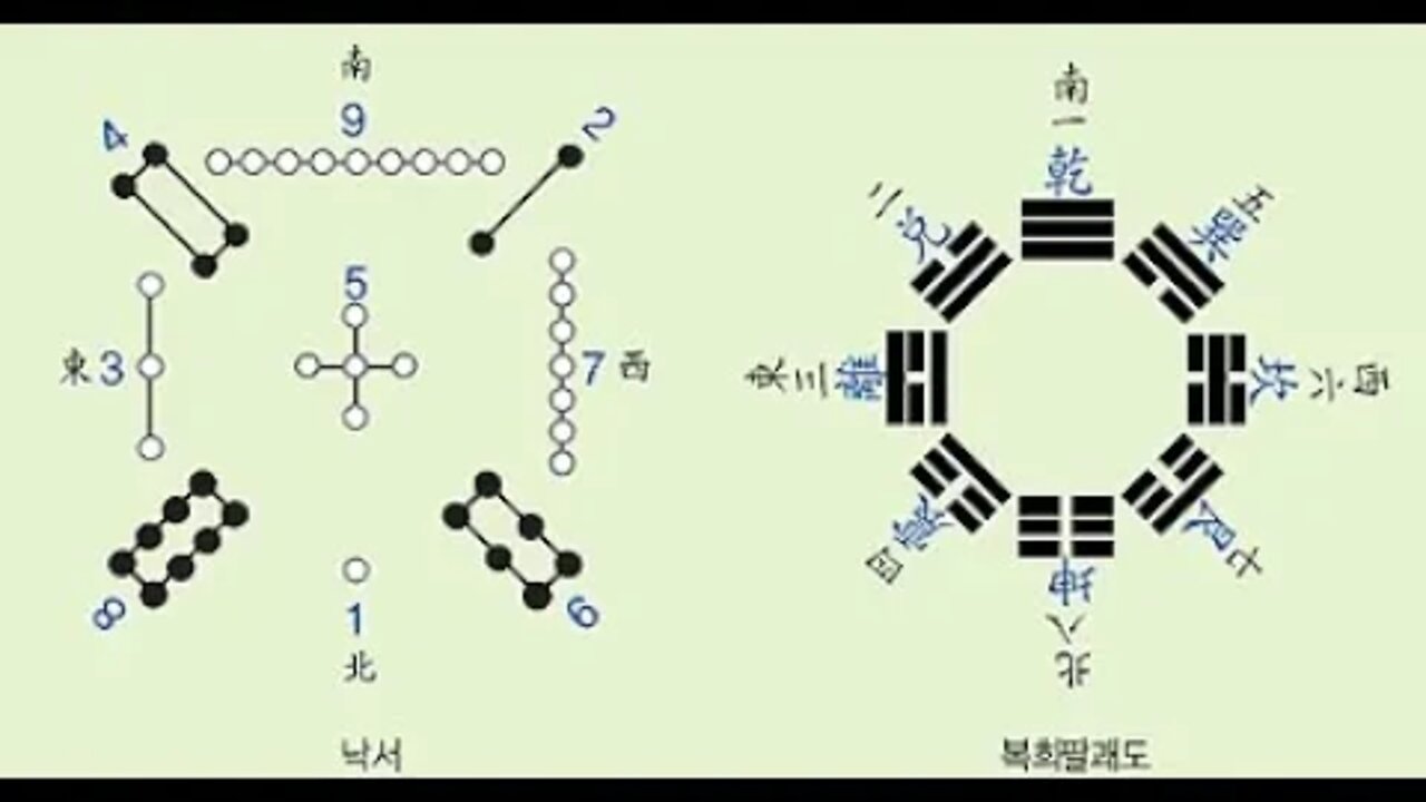 탄허록, 국민을 위한, 정치의기강, 백해무익, 도덕을숭상, 핵강대국, 우주개벽, 목극토, 도의사회, 종교, 국운, 방향타, 민족사, 비책, 대한민국, 음양의이치, 국운, 도술,안목