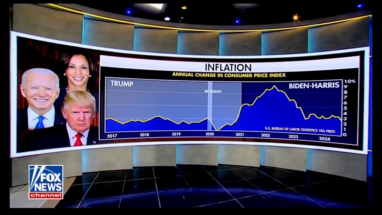 Unretired American Unloads on Biden-Harris Economy