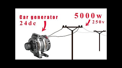 How to turn a 24v car generator to 250v