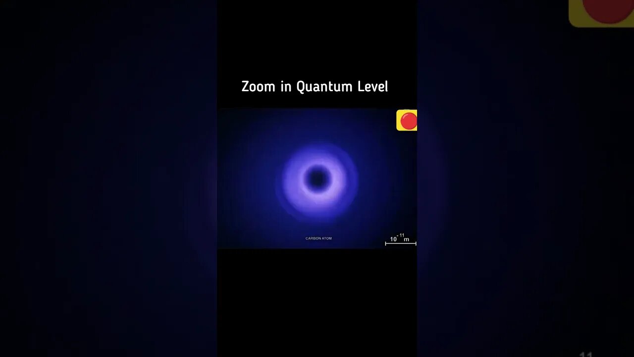 Zoom em Nível Quântico