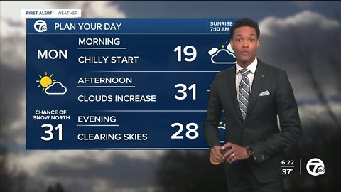 Cold start to the week as 30s return