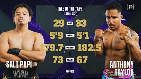 Salt Papi vs. Anthony Taylor Full Fight Highlights