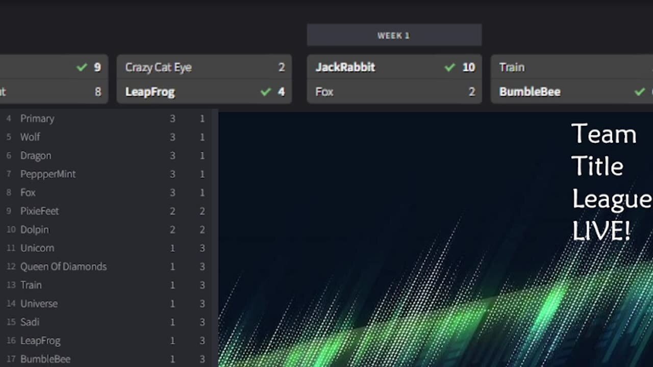 Team Title League Week 5 LIVE!