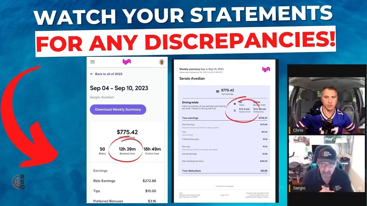 Watch For Discrepancies On Lyft & Uber Weekly Statements