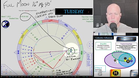 Pisces Power vs Full Moon in Virgo! How to CIRF 3/2 - 3/8