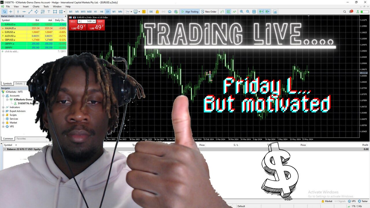 Day In The Markets Of An Unprofitable Trader: Friday L although still motivated...