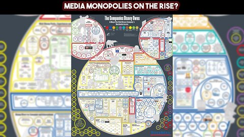 Media Monopolies on The Rise