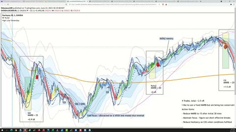 strategy20210622podcast