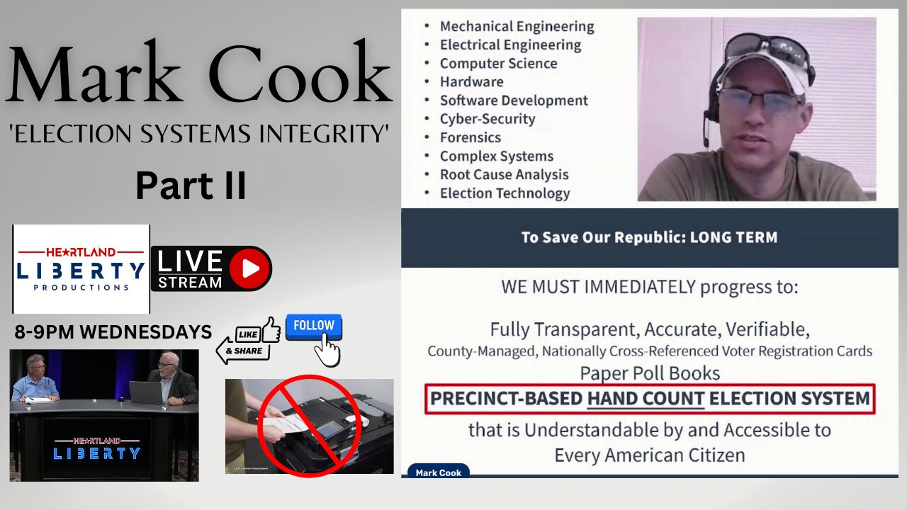 8-9-2023 Heartland Liberty Live Wednesday 8-9pm Central | Mark Cook - Can't Fix Electronic Voting Systems | Michigan Fraud - Caught Red Handed