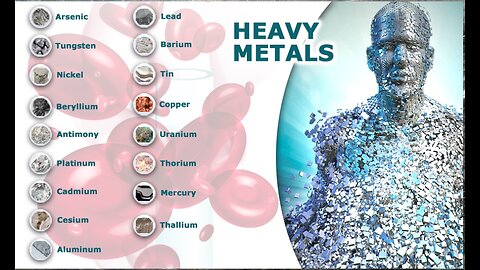 Heavy Metal Detox from the C19 Shots